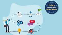 Gewinnerplan zum Erfolg, Strategieschritt zum Erfolg, Karrierereise, Projektmanagement