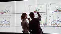 Frau und Mann analysieren eine Grafik an einem Wandscreen