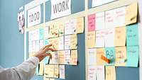 Wandtafel mit Hand und Post-it Haftzetteln